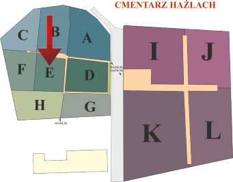 Brak mapy sektorowej