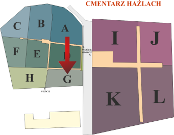 Brak mapy sektorowej