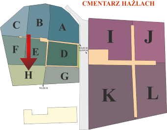 Brak mapy sektorowej